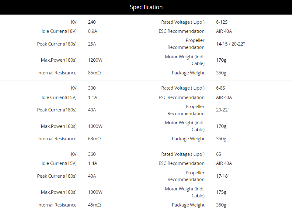 T-motor Mn501-s Ip45 Impermeab - Drone Motor recensione e prezzo